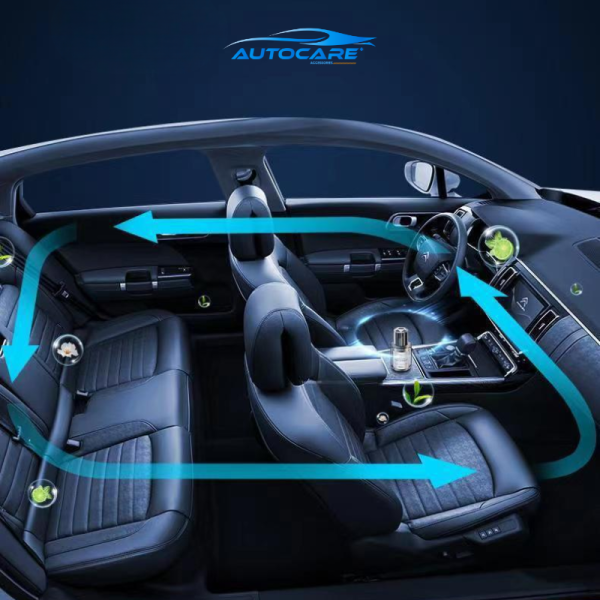 Nước hoa ô tô thơm thiên nhiên Car&Home