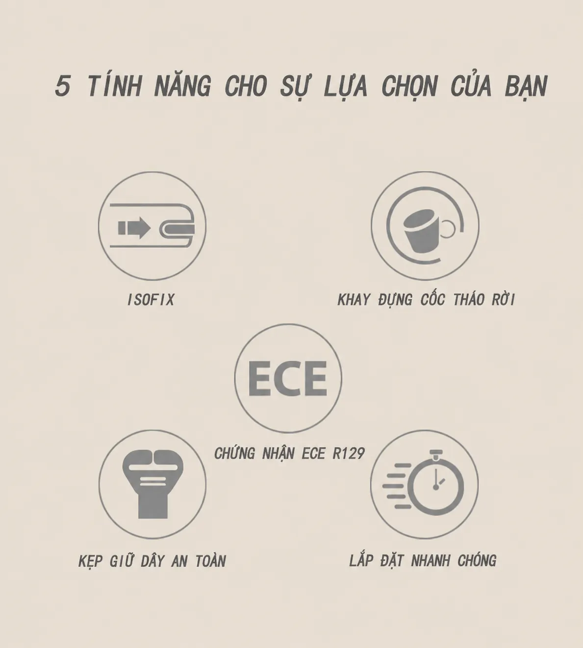 Dem Nang Ghe O To Tre Em 7 12 Tuoi Co ISOFIX Chuan ECE R129 2