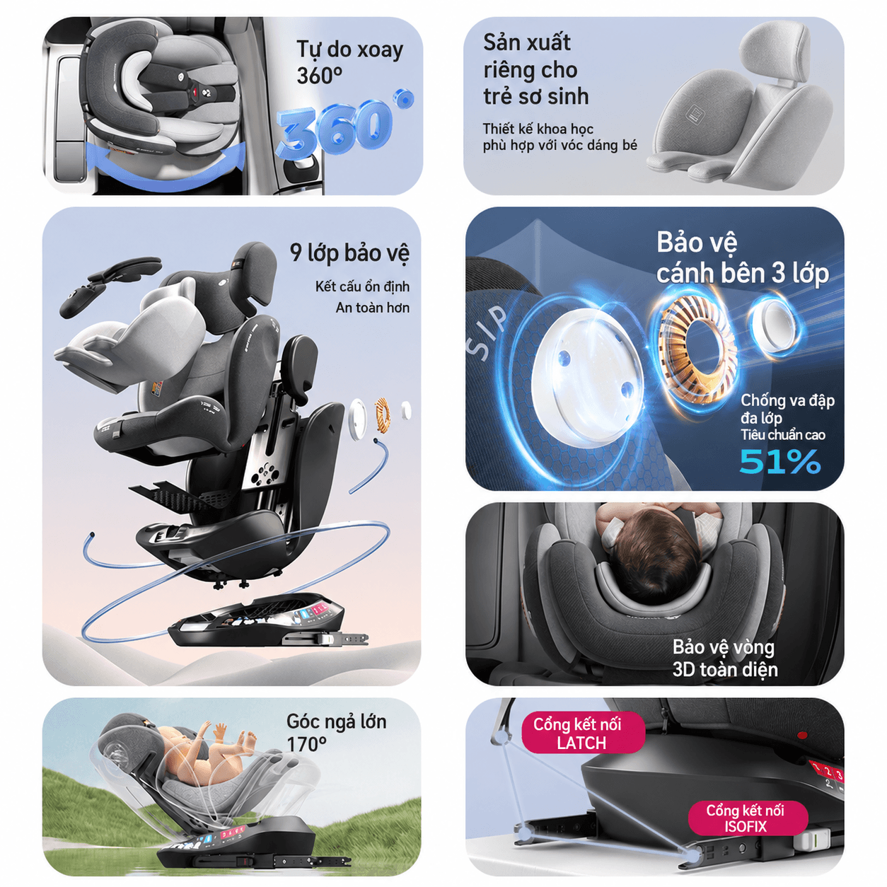 Ghe Ngoi O To Cho Be 0 12 Tuoi 360 Do ISOFIX i Size Yotona 13 1