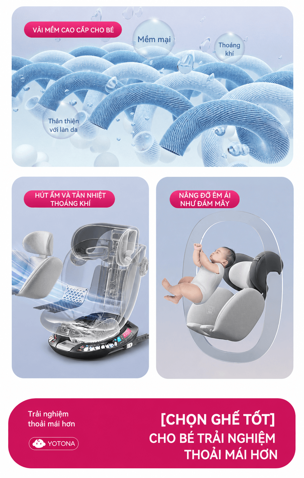 Ghe Ngoi O To Cho Be 0 12 Tuoi 360 Do ISOFIX i Size Yotona 15 1