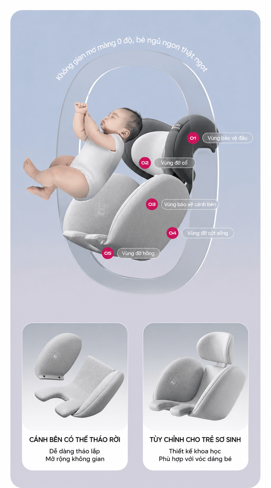 Ghe Ngoi O To Cho Be 0 12 Tuoi 360 Do ISOFIX i Size Yotona 18