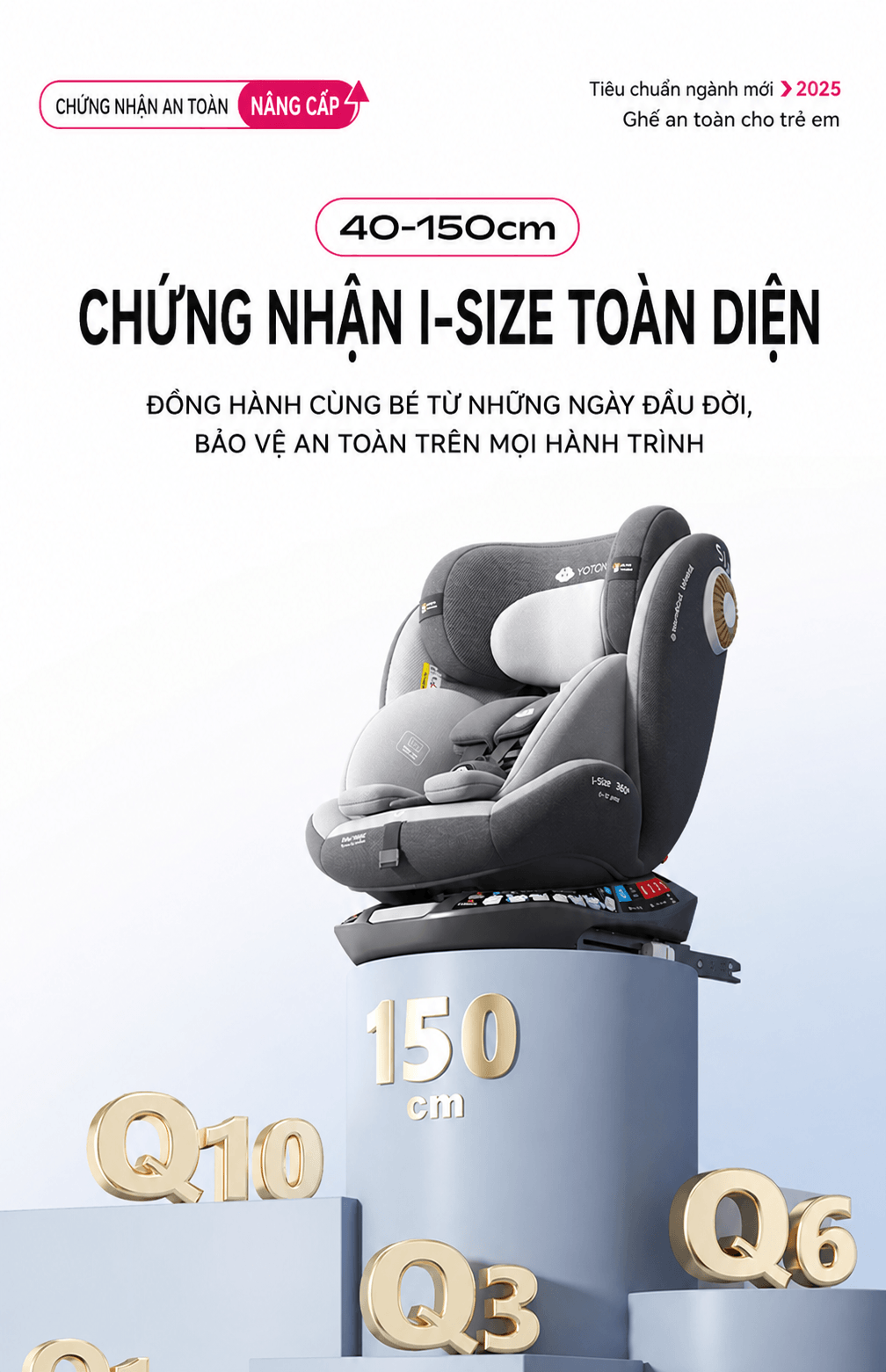 Ghe Ngoi O To Cho Be 0 12 Tuoi 360 Do ISOFIX i Size Yotona 19