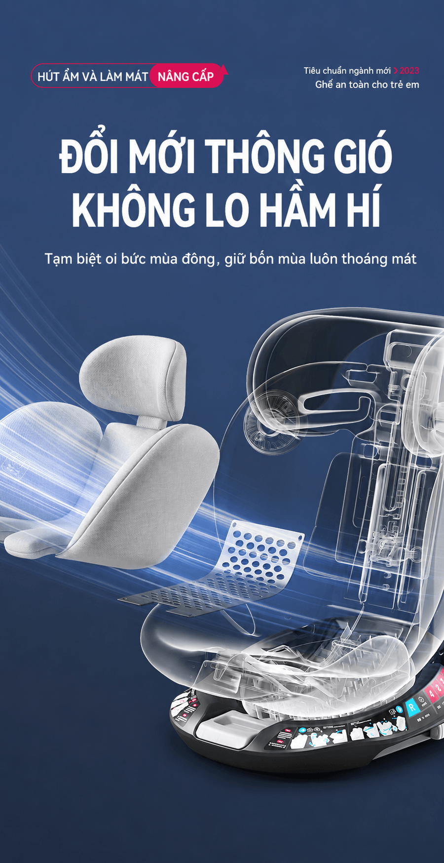 Ghe Ngoi O To Cho Be 0 12 Tuoi 360 Do ISOFIX i Size Yotona 27