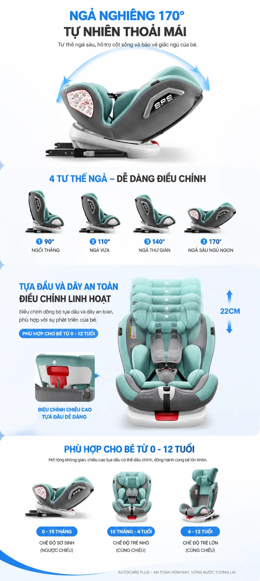 Ghe O To Cho Be So Sinh Co ISOFIX Xoay 360 Do 11