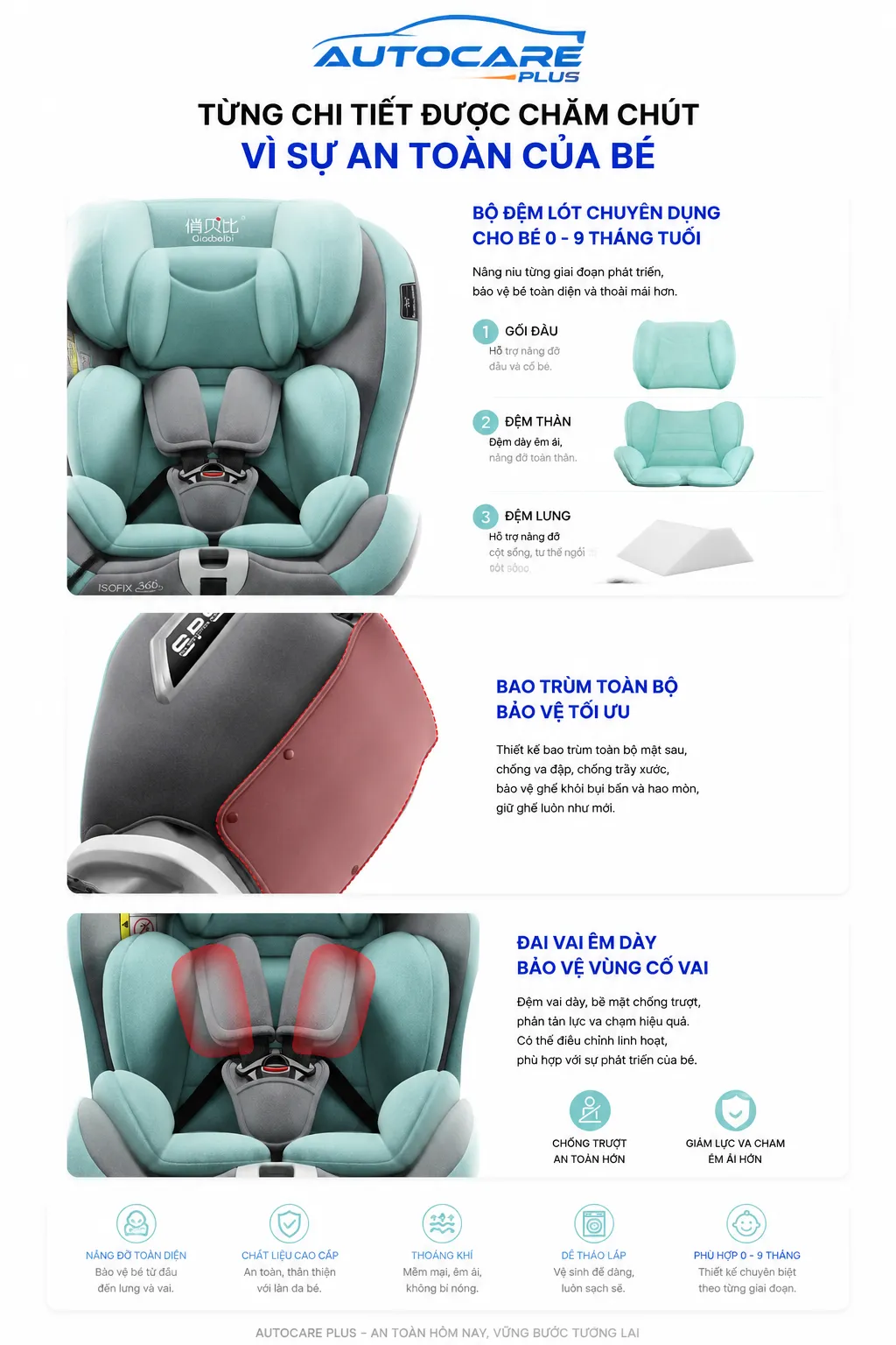 Ghe O To Cho Be So Sinh Co ISOFIX Xoay 360 Do 16