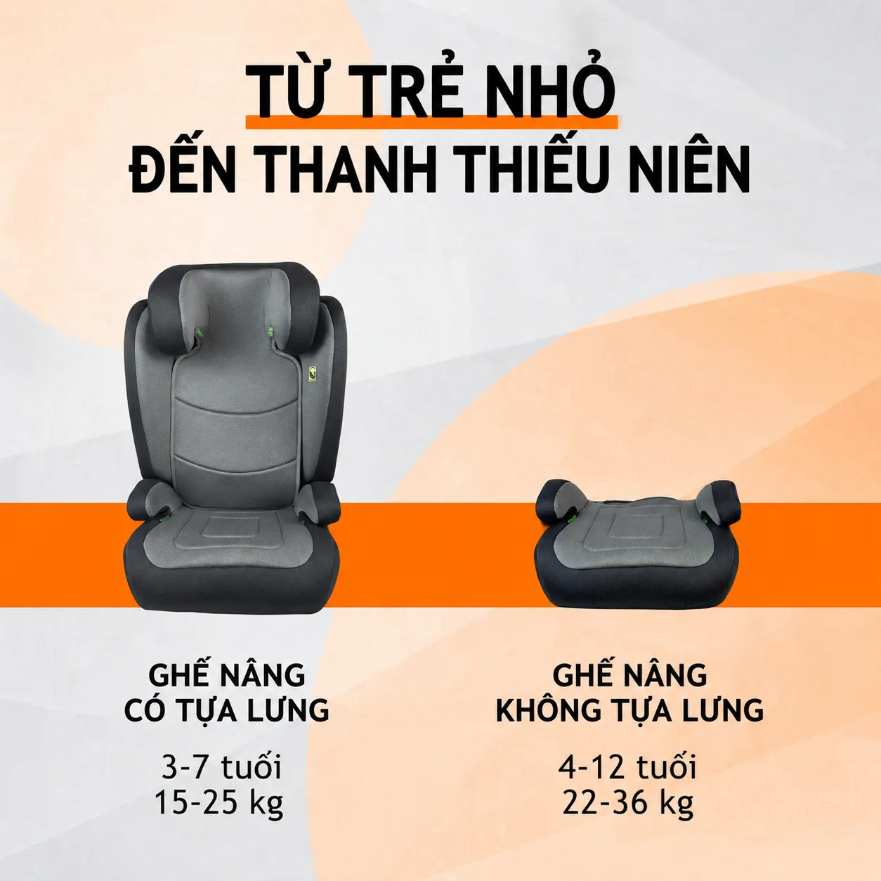 Ghe O To Tre Em 2 Trong 1 3 12 Tuoi 100 150cm Co i Size Ghe Ngoi O To Cho Be Co Lung Tua Dieu Chinh Dat Chuan An Toan Chau Au