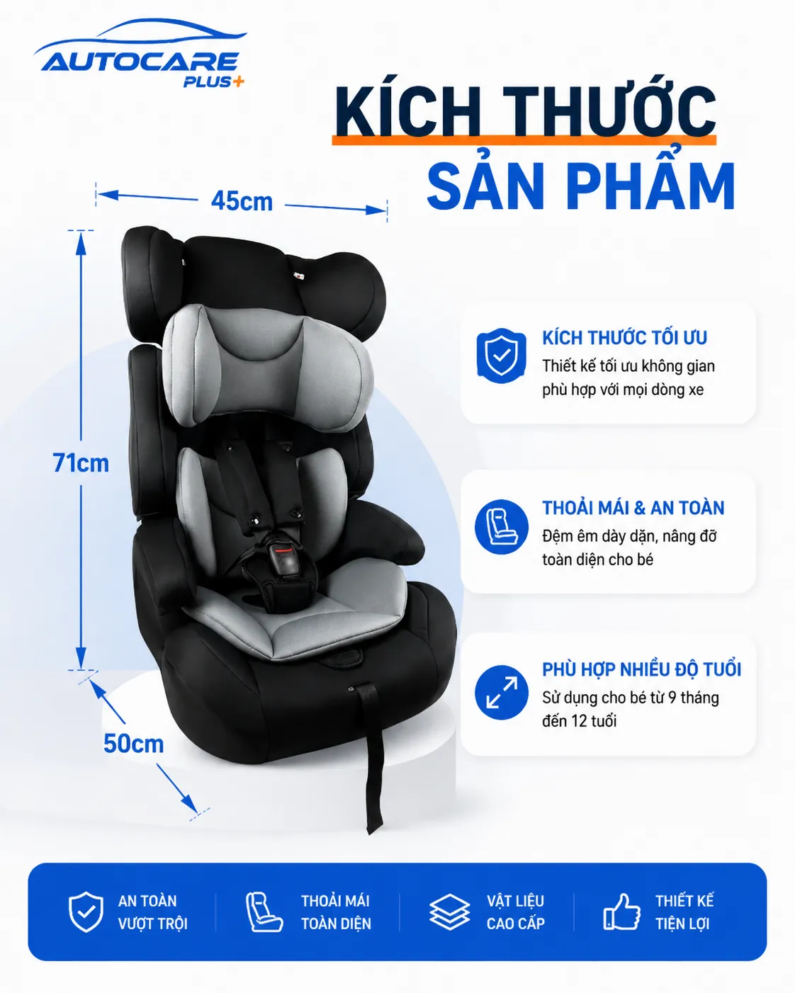 Ghe O To Tre Em 3 Trong 1 1 12 Tuoi Khong ISOFIX 5 1
