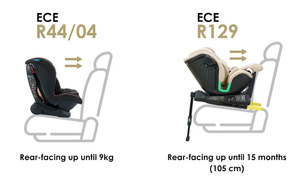Vì sao Rear-Facing an toàn hơn đáng kể cho trẻ nhỏ?