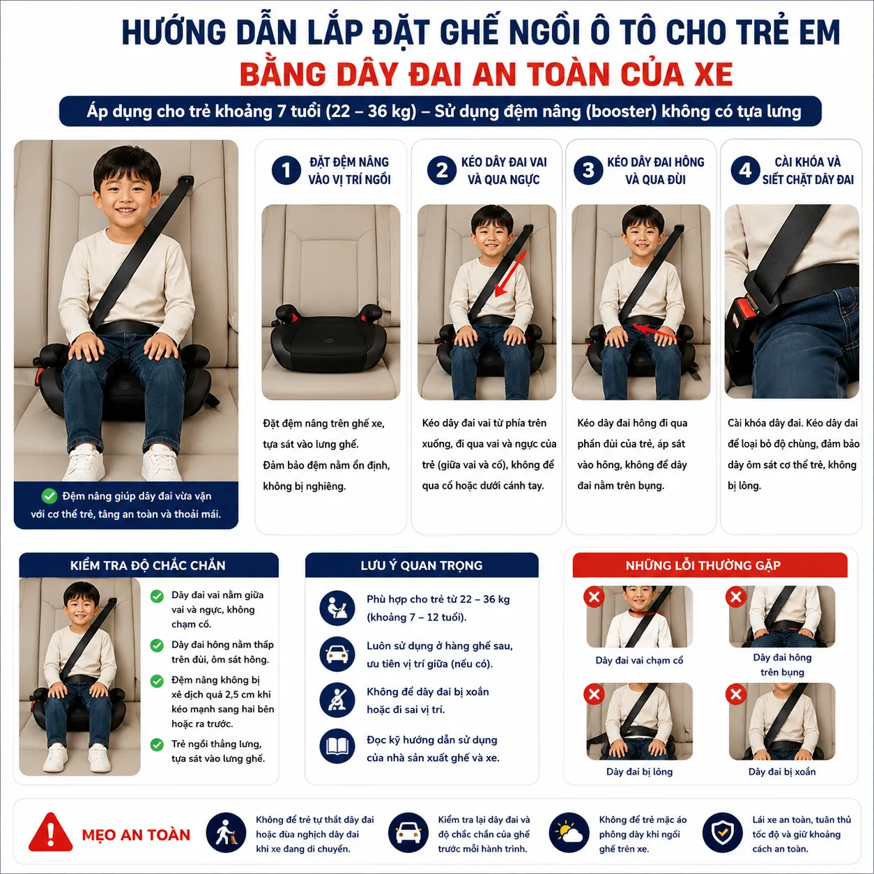cach lap cho be 7 tuoi